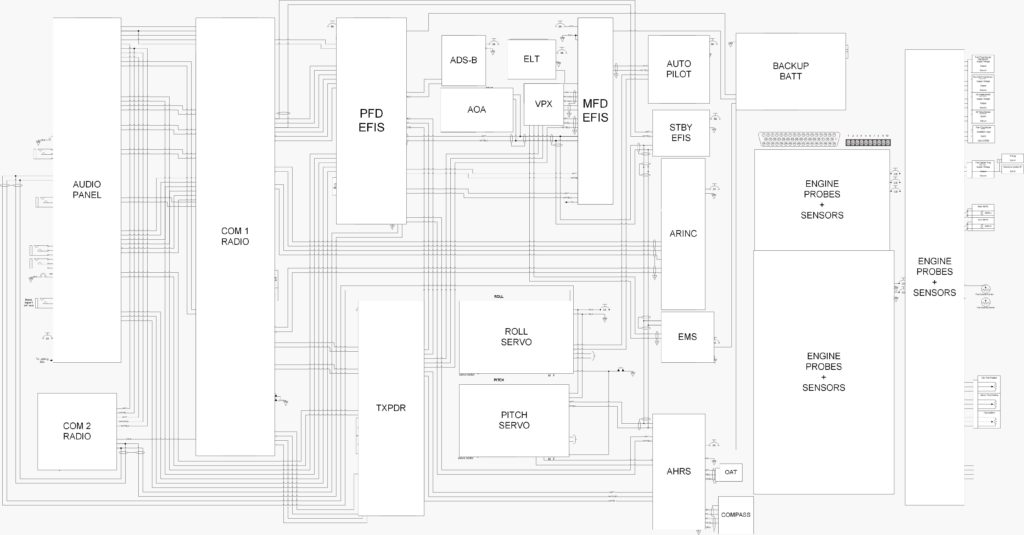 Wiring Schematics - Steinair Inc.