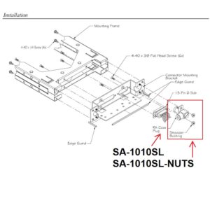 SL40 Bushing nuts