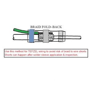 Solder Sleeve application