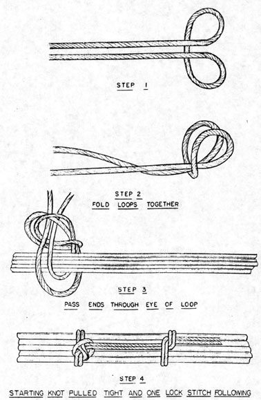 Lacing Cord