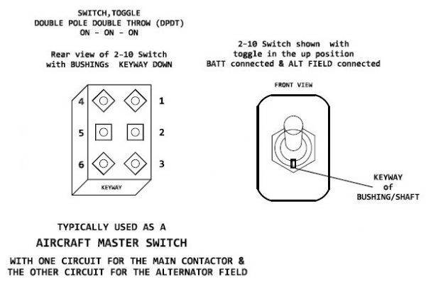Toggle switch 3 position, DPDT, On/On/On. - Steinair Inc.