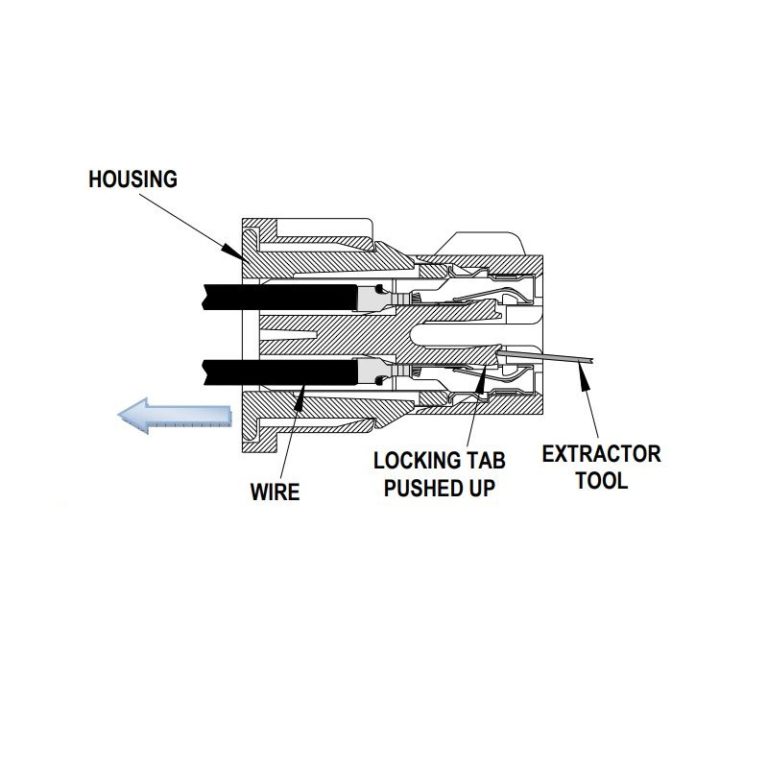 Molex Extractor Tool Steinair Inc.