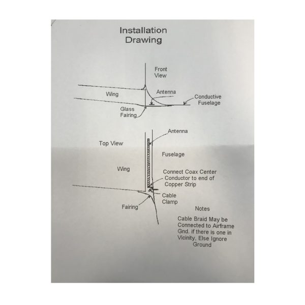 Marker Beacon Antenna MKR