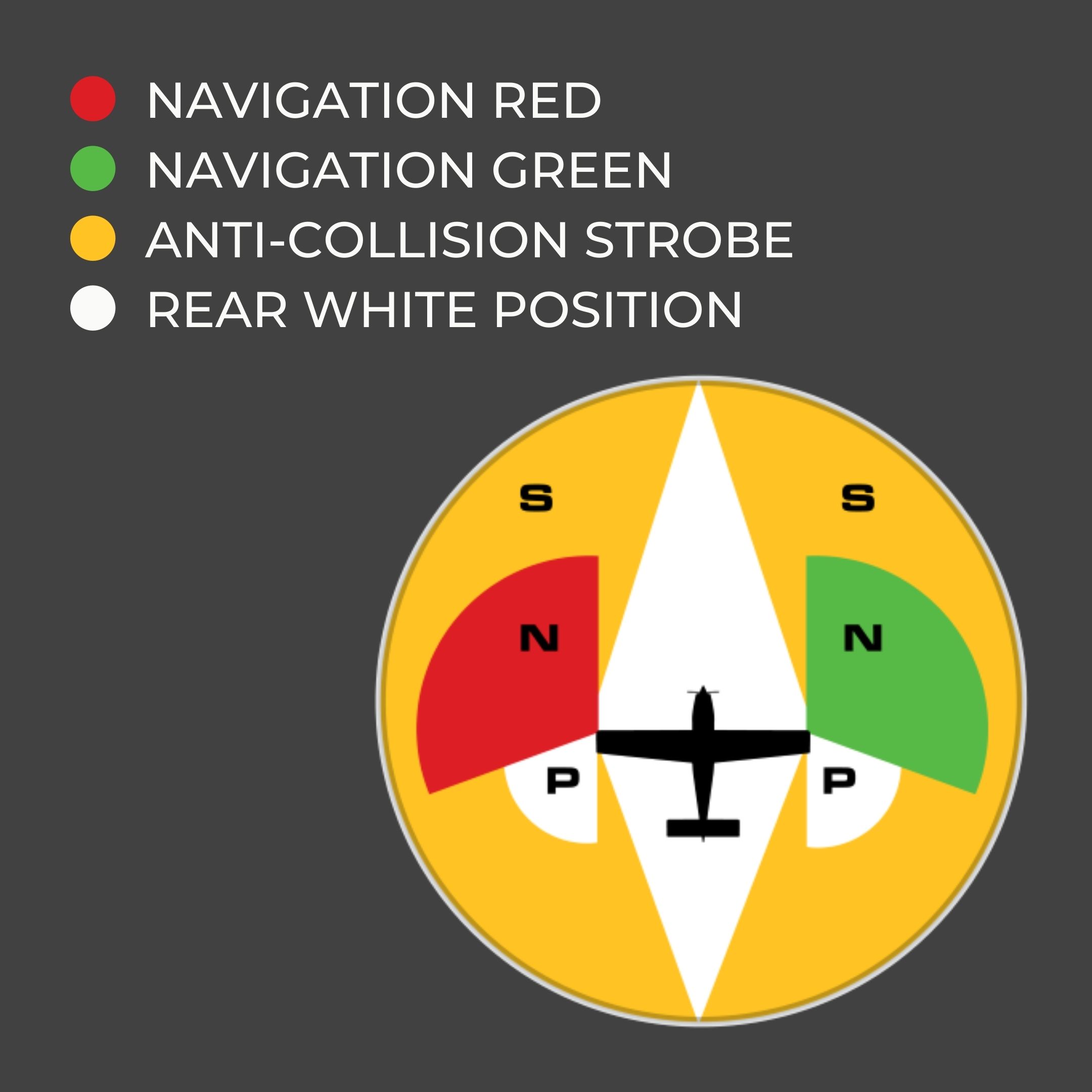 Red LED Indicator Light, 12V - Steinair Inc.