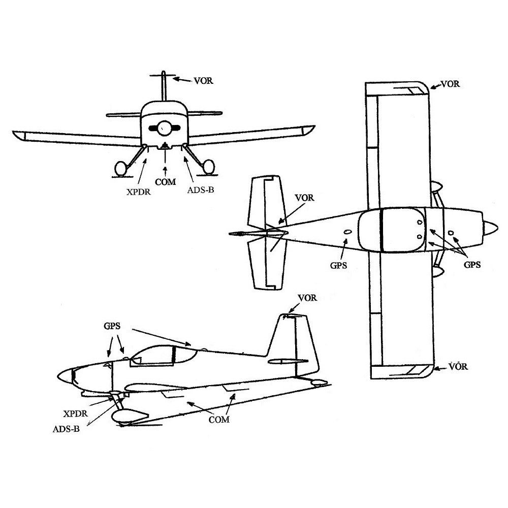 Antenna Locations 2