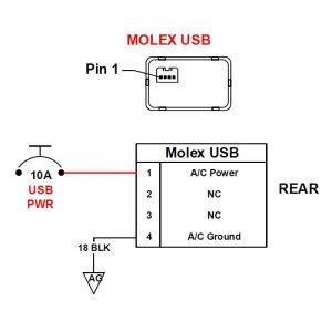 Dual USB Charger Type A and Type C