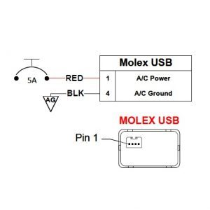 USB-DUAL-AC