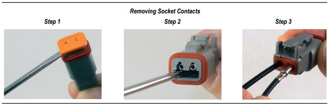 SAT-1124 Wedgelock Removal Tool