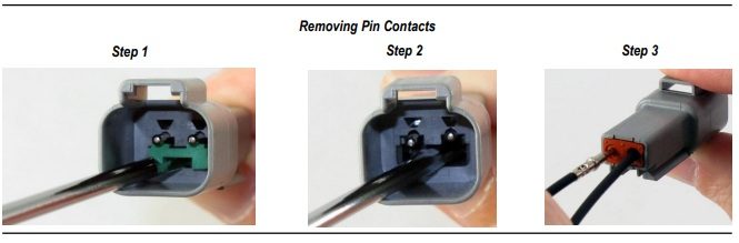 SAT-1124 Wedgelock Removal Tool